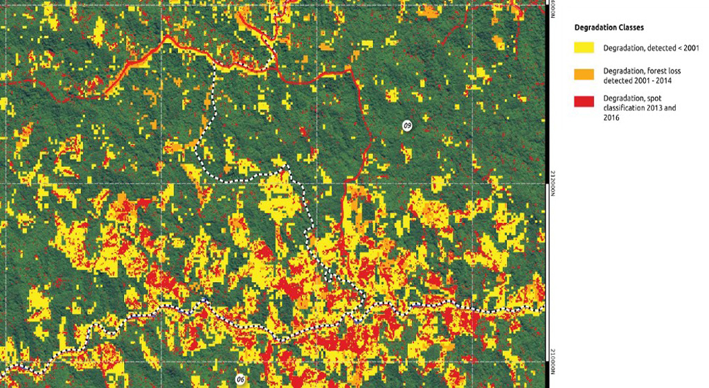 Land cover analysis