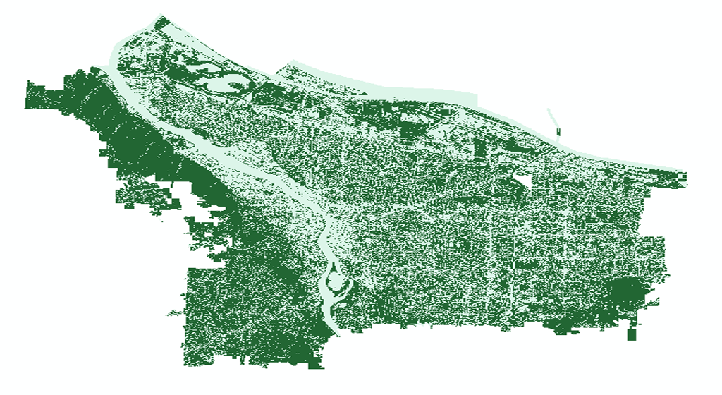 Land cover analysis