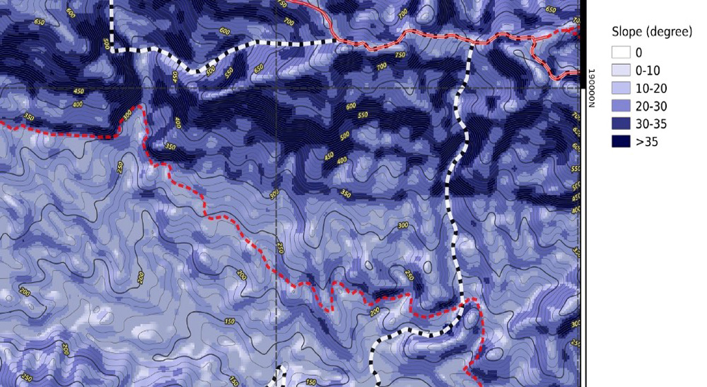 Land cover analysis